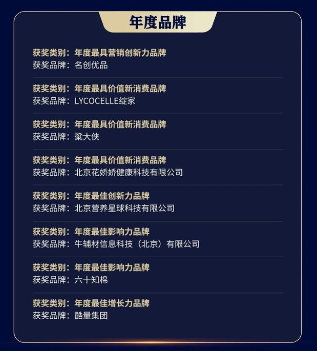 pg赏金女王参股公司酷量科技荣获「金梧奖」年度最佳增长力品牌奖(图1)