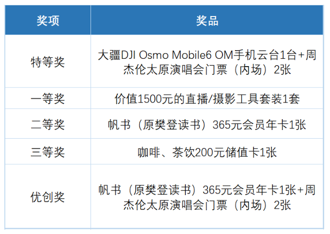 微信截图_20230609155919.png
